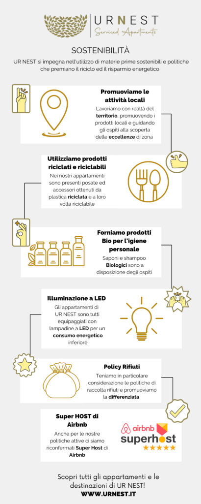 Urnest Sostenibilità